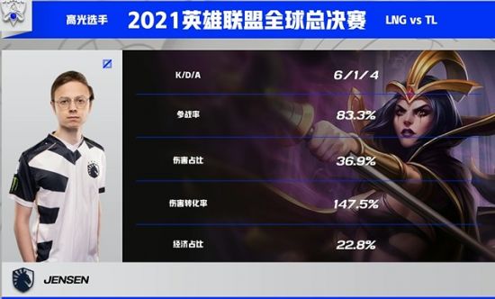 王者荣耀天才打野选手创造46连胜传奇
