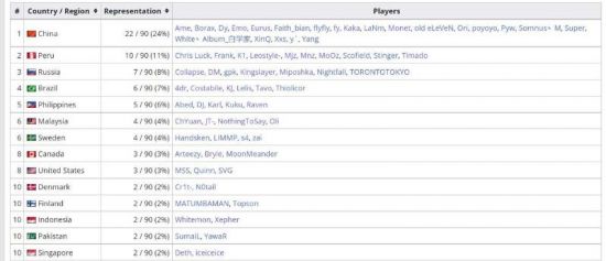 IG战队在LPL淘汰赛中逆袭 AL战队的精彩时刻