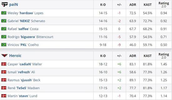 和平精英福建省村镇赛成功落幕 电竞与乡村振兴新模式