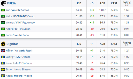 全国残疾人电竞高手汇聚南山书写荣耀对决