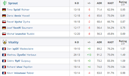 ECS Nova Lake S P300 迷你主机支持超高速内存
