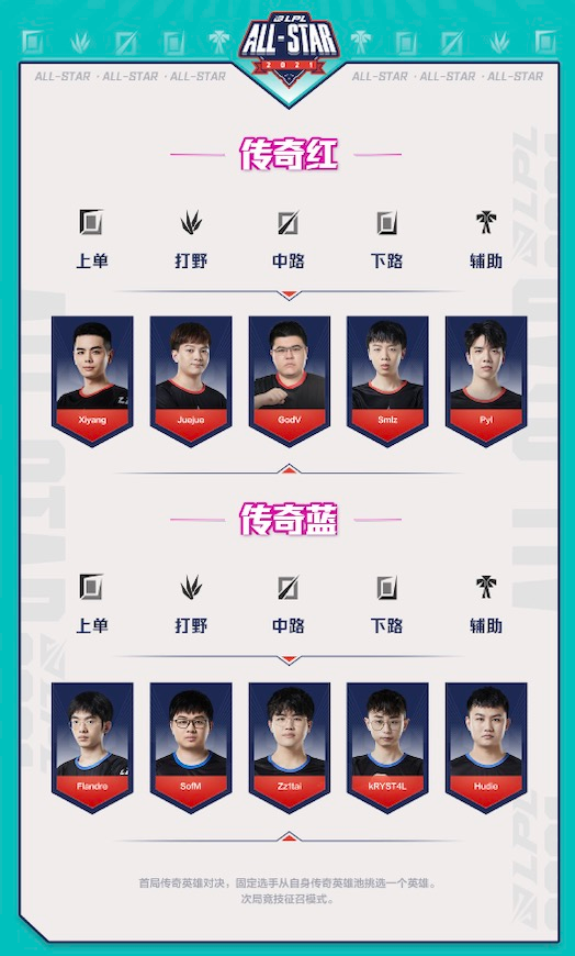 网易新作头号追击上线 结合MOBA与吃鸡玩法引发热议