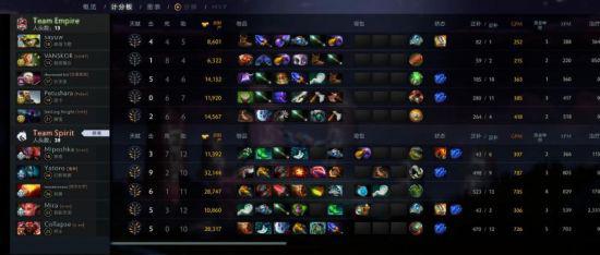 LPL初代冠军全员失利 Rookie战队的崩盘之路