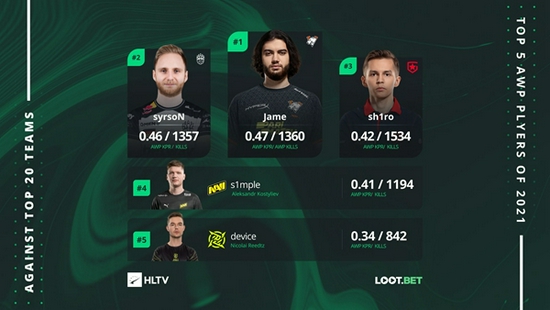 PUBG新游戏更新引发玩家热潮